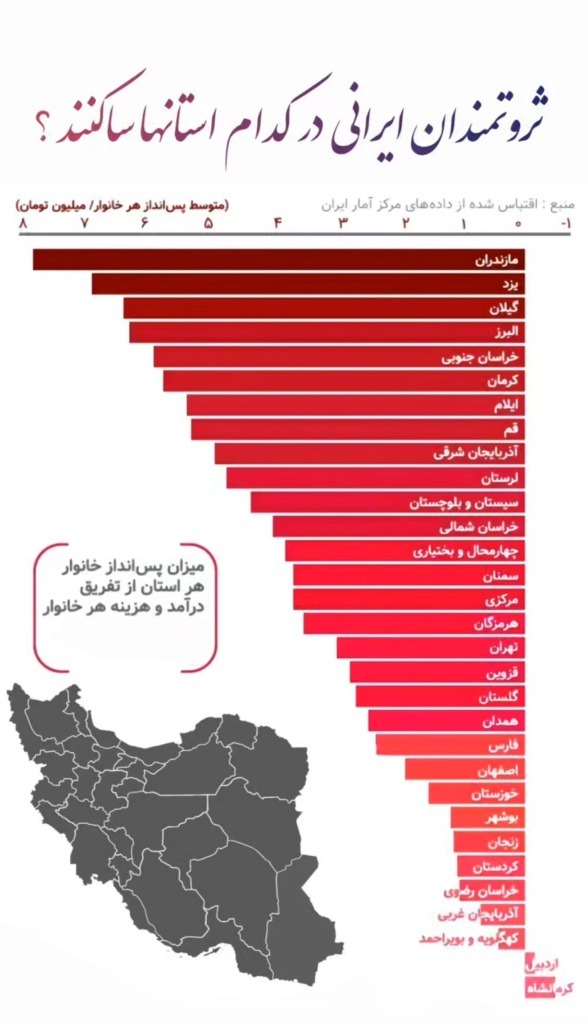 ثروتمندترین مردم ایران ساکن کدام استان‌ها هستند؟