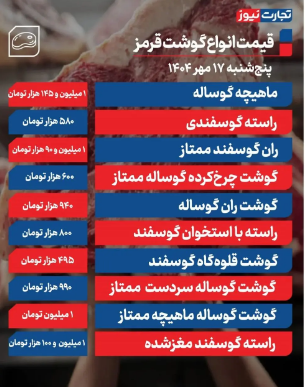 جدول قیمت گوشت قرمز امروز ۱۷ مهر ۱۴۰۴ اعلام شد