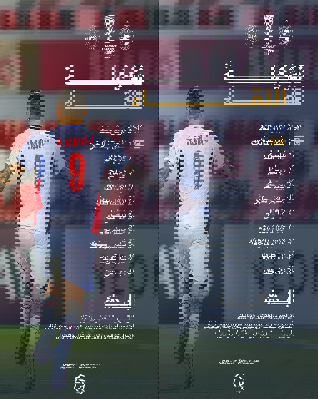 ترکیب شارجه برای مصاف با تراکتور