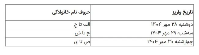 جدول واریز حقوق مهر ۱۴۰۴ بازنشستگان تامین اجتماعی منتشر شد