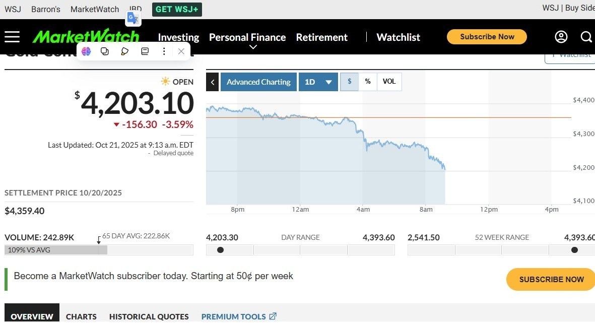 قیمت طلا , قیمت جهانی طلا ,