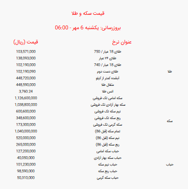 قیمت انواع طلا و سکه امروز یکشنبه ۶ مهر ۱۴۰۴ + جدول