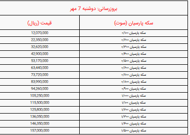 جدول قیمت سکه پارسیان امروز دوشنبه ۷ مهر ۱۴۰۴ / قیمت سکه 100 سوتی چند شد؟