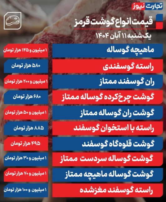 قیمت گوشت قرمز امروز یکشنبه 11 آبان 1404 + جدول