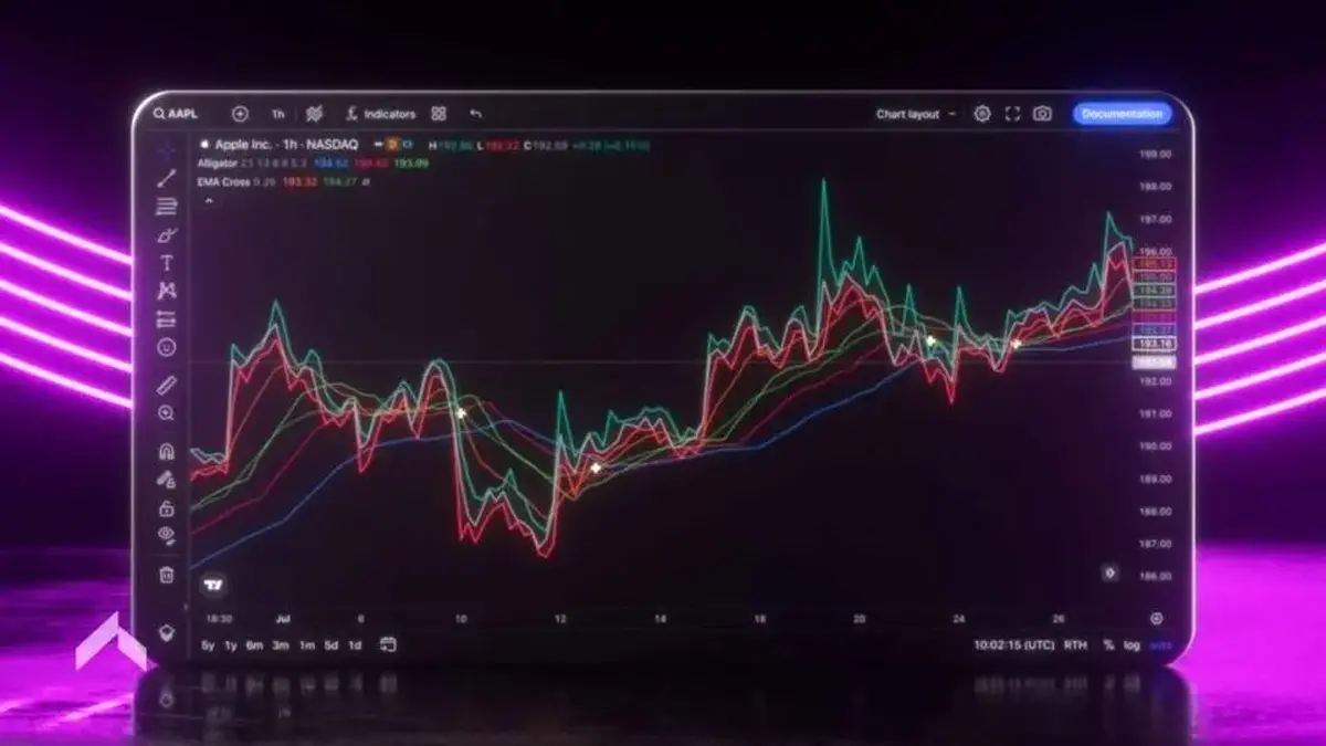 راهنمای تشخیص سیگنال های بازار ارز دیجیتال+ جزئیات