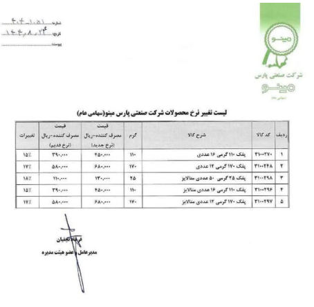 پفک دوباره گران شد/ تصویر پفک دوباره گران شد/ تصویر