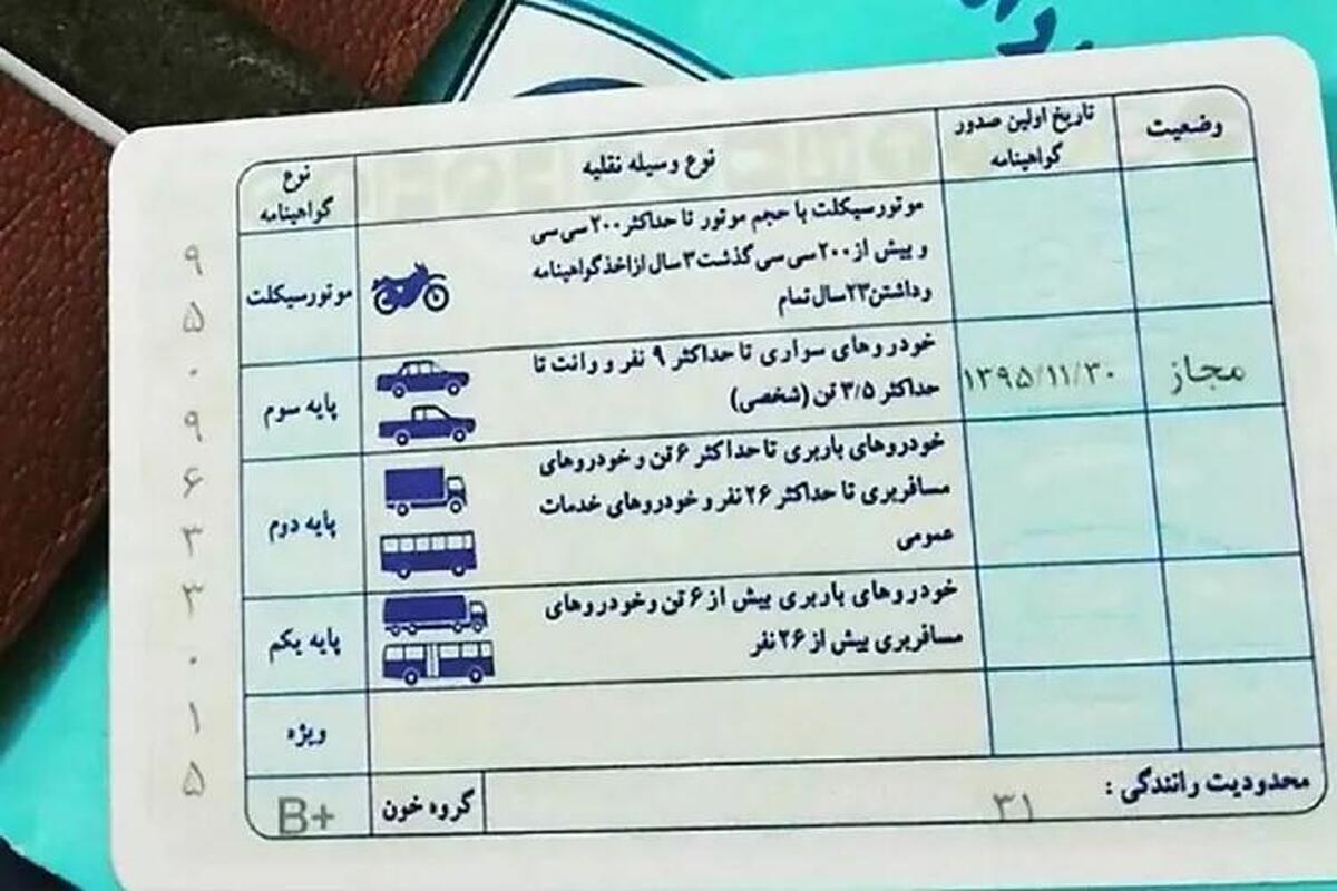 توضیح پلیس درباره حواشی QR کُد کارت خودرو و گواهینامه