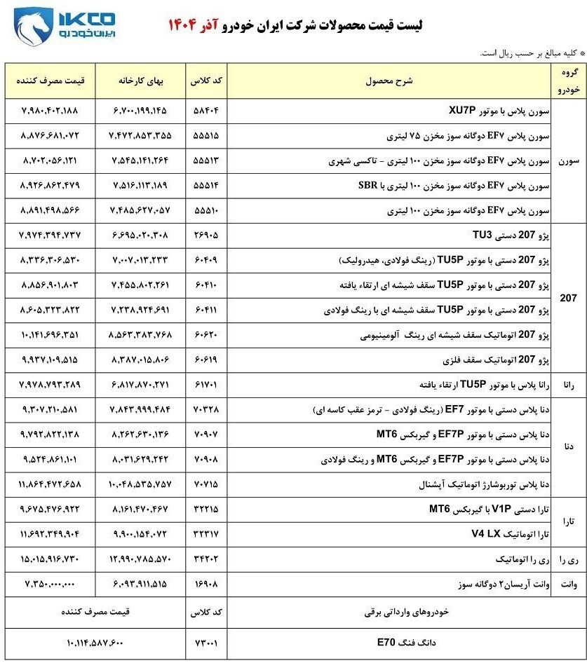 قیمت محصولات ایران خودرو ویژه آذرماه ۱۴۰۴ اعلام شد + جدول