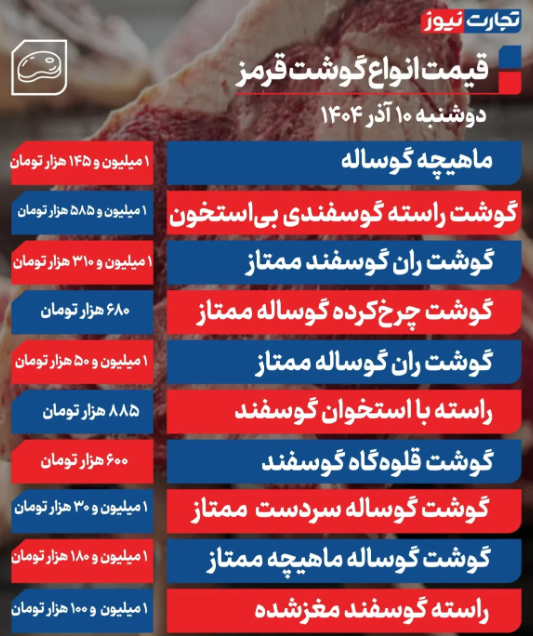 قیمت گوشت گوساله و گوسفندی امروز ۱۰ آذر ۱۴۰۴