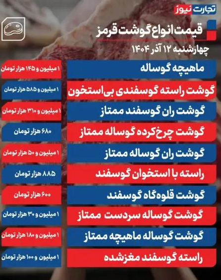 جدیدترین قیمت گوشت قرمز؛ امروز چهارشنبه ۱۲ آذر ۱۴۰۴