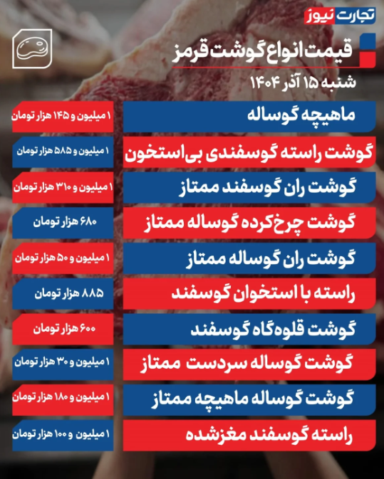 قیمت گوشت گوساله و گوسفندی امروز شنبه 15 آذر ۱۴۰۴ + جدول