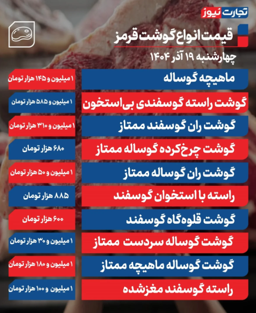 قیمت گوشت قرمز امروز چهارشنبه ۱۹ آذر ۱۴۰۴