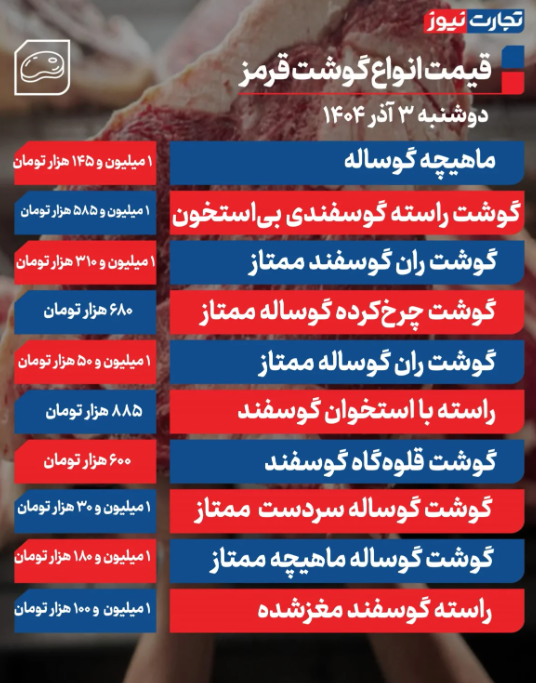 قیمت گوشت گوساله و گوسفندی امروز 3 آذر 1404