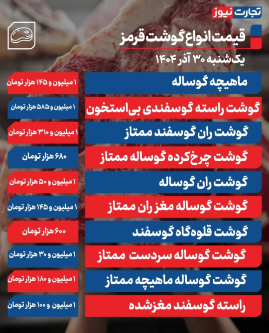 قیمت گوشت قرمز امروز یکشنبه ۳۰ آذر ۱۴۰۴