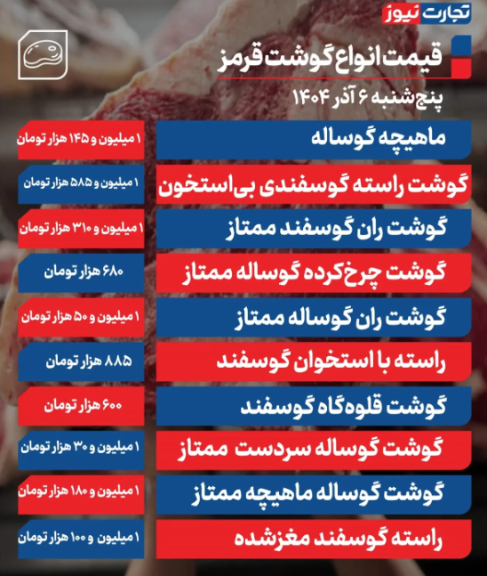قیمت گوشت قرمز گوساله و گوسفندی امروز 6 آذر ۱۴۰۴