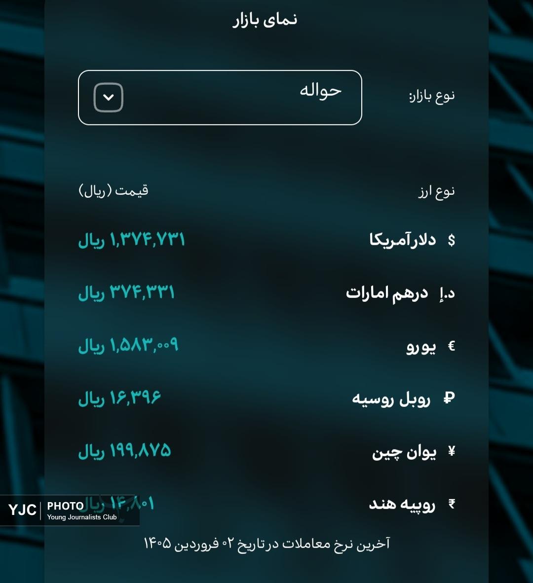 نرخ ارز نرخ ارز