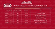 رشد  شدید قیمت پژو ۲۰۷ در بازار خودرو؛ اردیبهشت ۱۴۰۵