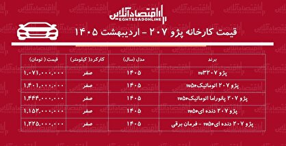 قیمت جدید کارخانه پژو ۲۰۷ مشخص شد + اردیبهشت‌ماه ۱۴۰۵