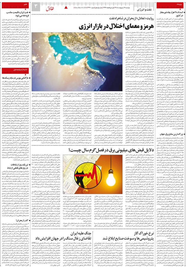صفحه سه