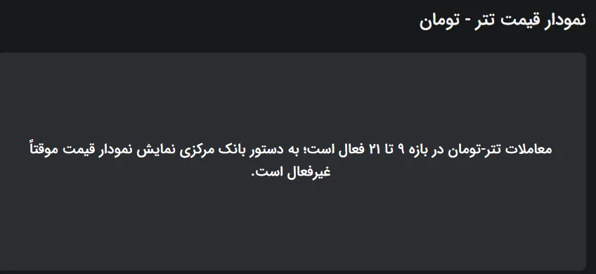 نمایش لحظهای قیمت تتر غیرفعال شد نمایش لحظهای قیمت تتر غیرفعال شد