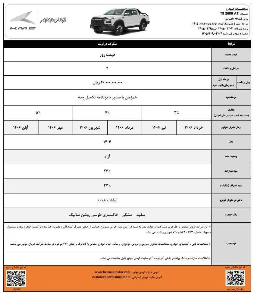 فروش ویژه کرمان موتور آغاز شد فروش ویژه کرمان موتور آغاز شد