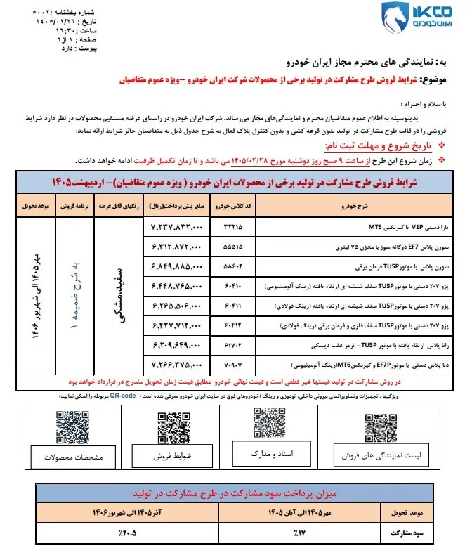 پیش فروش محصولات ایران خودرو آغاز شد + لینک ثبت‌نام