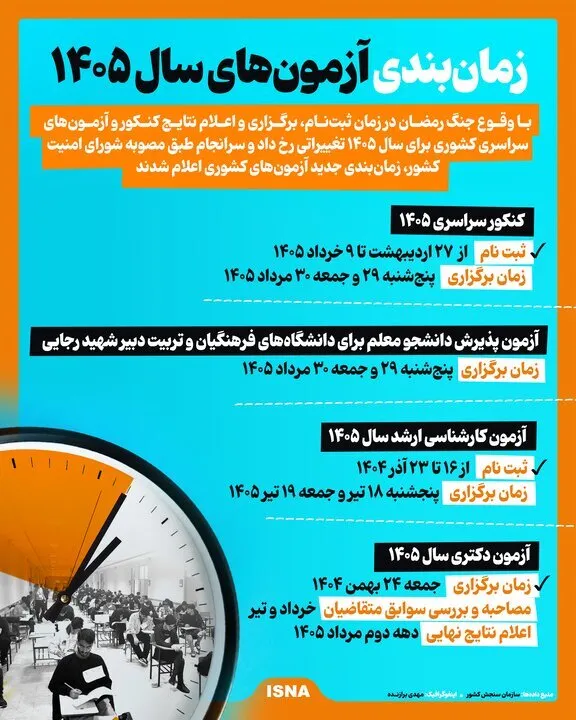 اینفوگرافیک/ زمانبندی آزمونهای سال ۱۴۰۵ اینفوگرافیک/ زمانبندی آزمونهای سال ۱۴۰۵