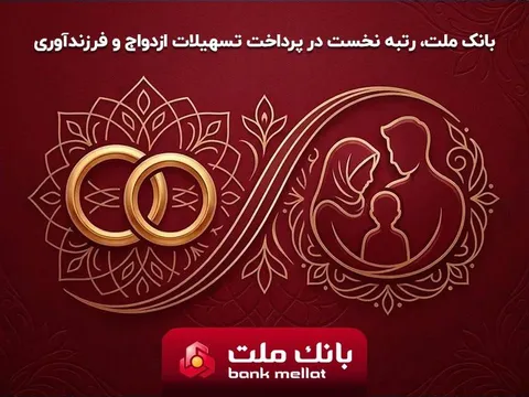 بانک ملت بیشترین تسهیلات ازدواج و فرزندآوری را در بین بانک های کشور پرداخت کرد/ اعطای ۳۵.۴ همت تسهیلات طی ۶ ماه به ۱۵۶ هزار متقاضی