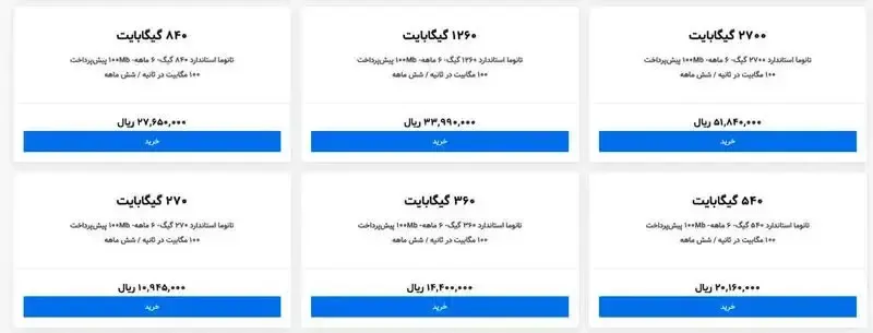 اینترنت مخابرات در مسیر نجومی/ افزایش تا ۱۰۰ درصدی تعرفهها استارت خورد اینترنت مخابرات در مسیر نجومی/ افزایش تا ۱۰۰ درصدی تعرفهها استارت خورد