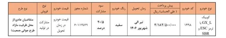 شرایط ثبت نام پیش فروش سایپا نیمه دوم تیر ۱۴۰۵/ فقط با ۴۱۸ میلیون تومان خودرو بخرید + لینک