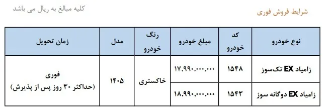 شرایط ثبت نام فروش فوری سایپا خرداد ۱۴۰۵ / بدون قرعه‌کشی و با تحویل ۳۰ روزه خودرو بخرید + لینک