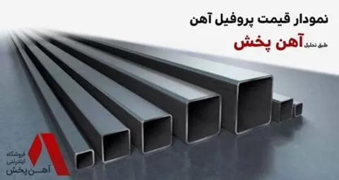 نمودار قیمت پروفیل آهن طبق تحلیل آهن پخش