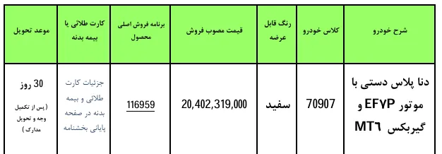 آغاز ثبت نام فروش فوری ایران خودرو مرداد ۱۴۰۵/ بدون قرعهکشی و با تحویل ۳۰ روزه دنا پلاس بخرید آغاز ثبت نام فروش فوری ایران خودرو مرداد ۱۴۰۵/ بدون قرعهکشی و با تحویل ۳۰ روزه دنا پلاس بخرید