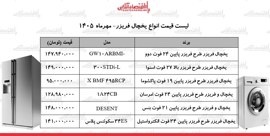 یی یی