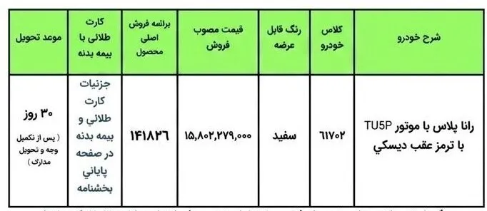 شرایط ثبت نام ایران خودرو مرداد ۱۴۰۵/ بدون قرعهکشی و به قیمت کارخانه رانا پلاس بخرید + تحویل ۳۰ روزه شرایط ثبت نام ایران خودرو مرداد ۱۴۰۵/ بدون قرعهکشی و به قیمت کارخانه رانا پلاس بخرید + تحویل ۳۰ روزه