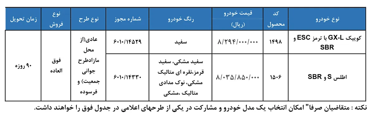 سایپا