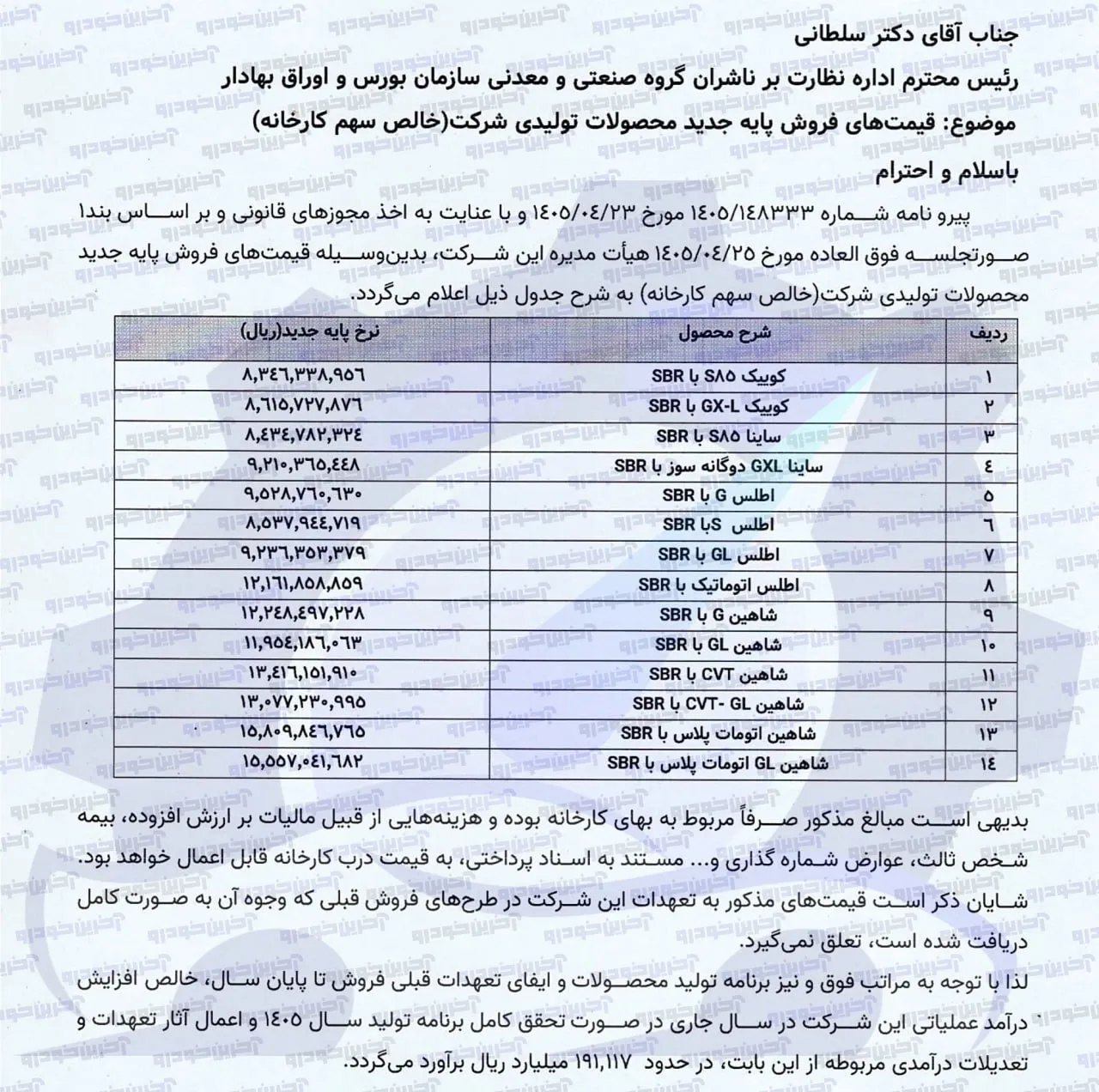 اعلام قیمت‌های جدید فروش محصولات سایپا/ افزایش ۱۹۱ هزار میلیارد ریالی درآمد عملیاتی در صورت تحقق برنامه تولید