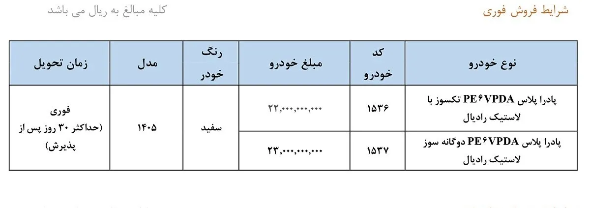 شرایط ثبت نام فروش فوری سایپا خرداد ۱۴۰۵ / با اقساط ۲۴ ماهه خودرو بخرید + تحویل ۳۰ روزه