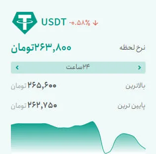 قیمت رمزارزها امروز یکشنبه ۱۹ مهر ۱۴۰۵ | بیتکوین سبز شد، اما پول از ETFهای رمزارزی فرار میکند قیمت رمزارزها امروز یکشنبه ۱۹ مهر ۱۴۰۵ | بیتکوین سبز شد، اما پول از ETFهای رمزارزی فرار میکند