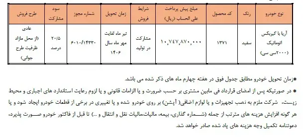 شرایط ثبت نام پیش فروش سایپا تیر ۱۴۰۵/ بدون قرعه‌کشی و به قیمت کارخانه خودرو بخرید + لینک