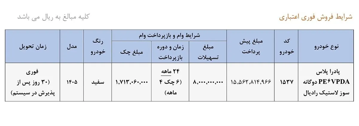 شرایط ثبت نام فروش فوری سایپا خرداد ۱۴۰۵ / با اقساط ۲۴ ماهه خودرو بخرید + تحویل ۳۰ روزه