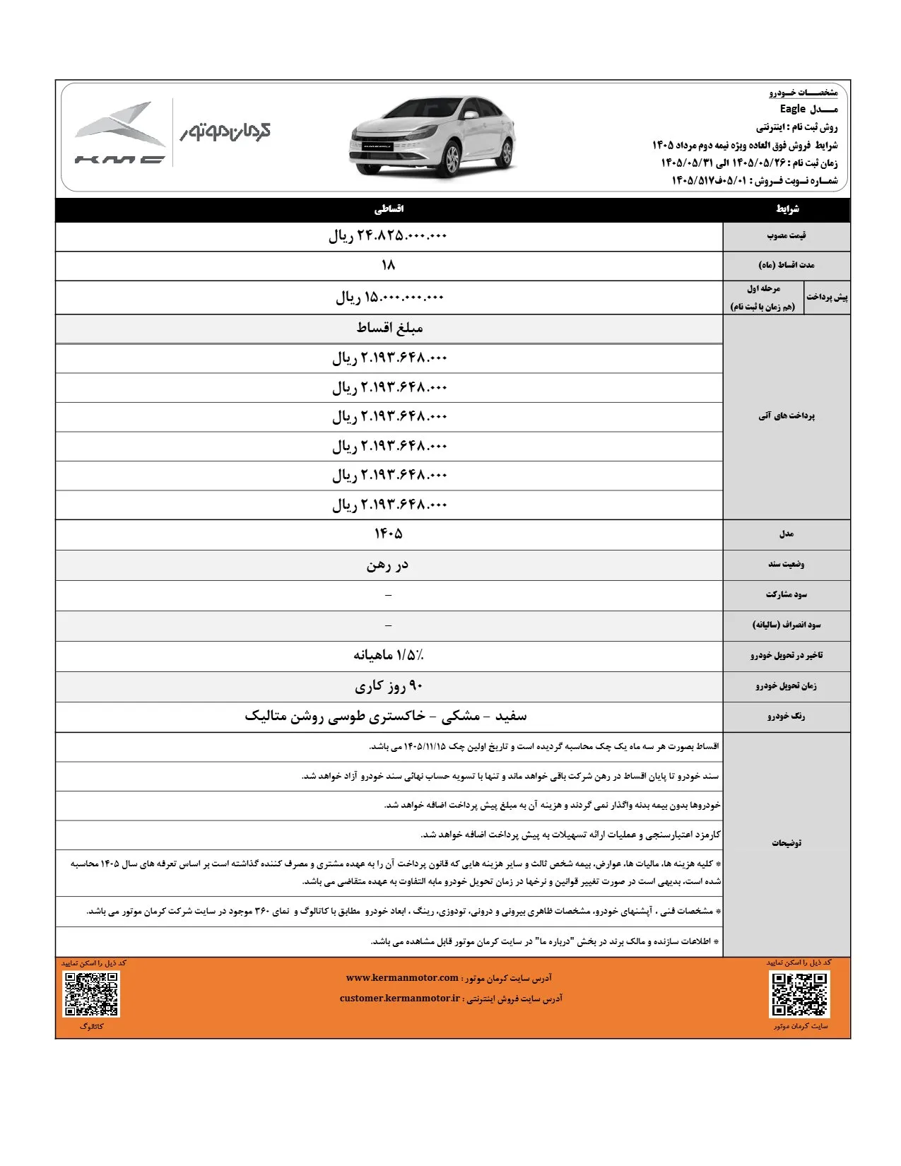 آغاز فروش اقساطی خودرو اکی ام سی ایگل توسط کرمان موتور (+زمان، قیمت و شرایط فروش) آغاز فروش اقساطی خودرو اکی ام سی ایگل توسط کرمان موتور (+زمان، قیمت و شرایط فروش)