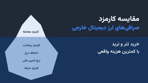 مقایسه کارمزد صرافی‌های ارز دیجیتال خارجی؛ خرید تتر و ترید با کمترین هزینه