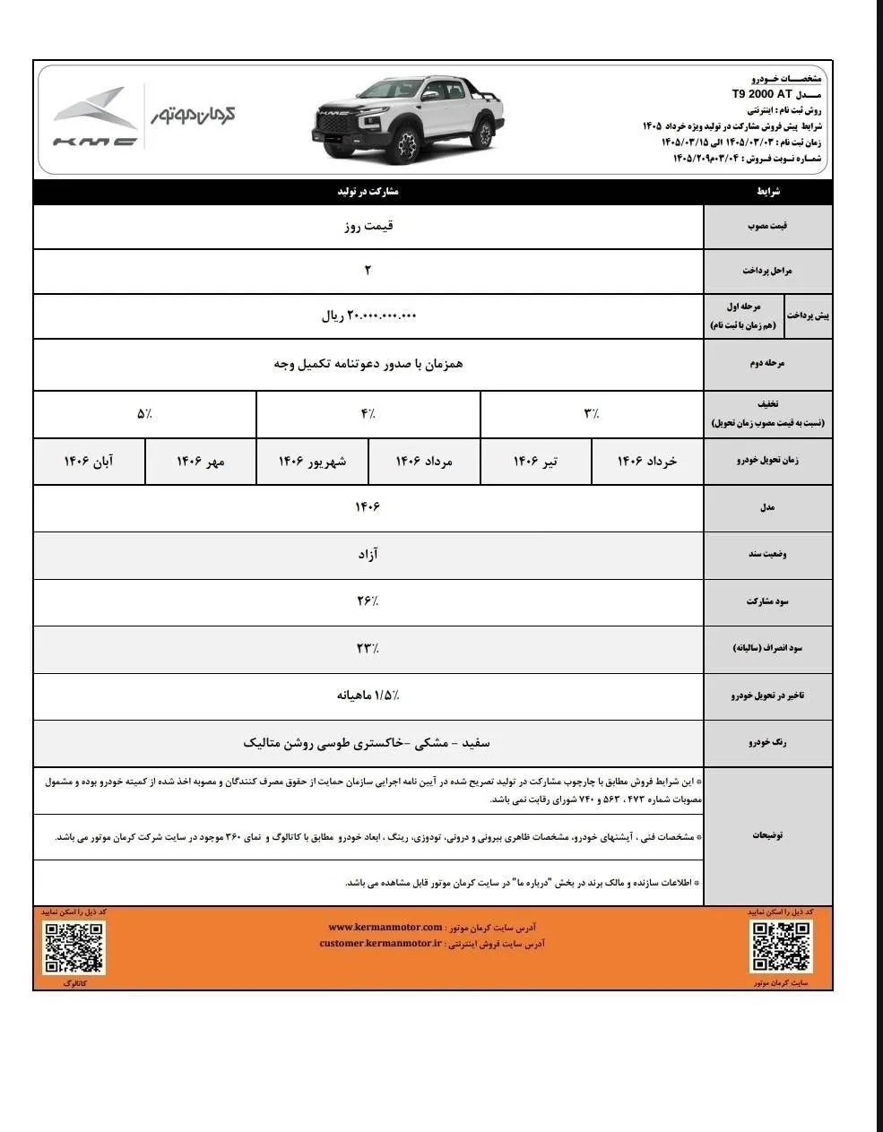 آغاز فروش مشارکت در تولید ۴ محصول کرمان موتور -خرداد۱۴۰۵ (+زمان، شرایط واسامی خودروها) آغاز فروش مشارکت در تولید ۴ محصول کرمان موتور -خرداد۱۴۰۵ (+زمان، شرایط واسامی خودروها)