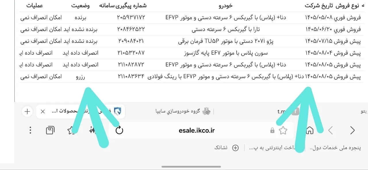 اعلام نتایج قرعه‌کشی ایران خودرو امروز ۶ آبان ۱۴۰۵ / اسامی برندگان را از اینجا ببینید + لینک