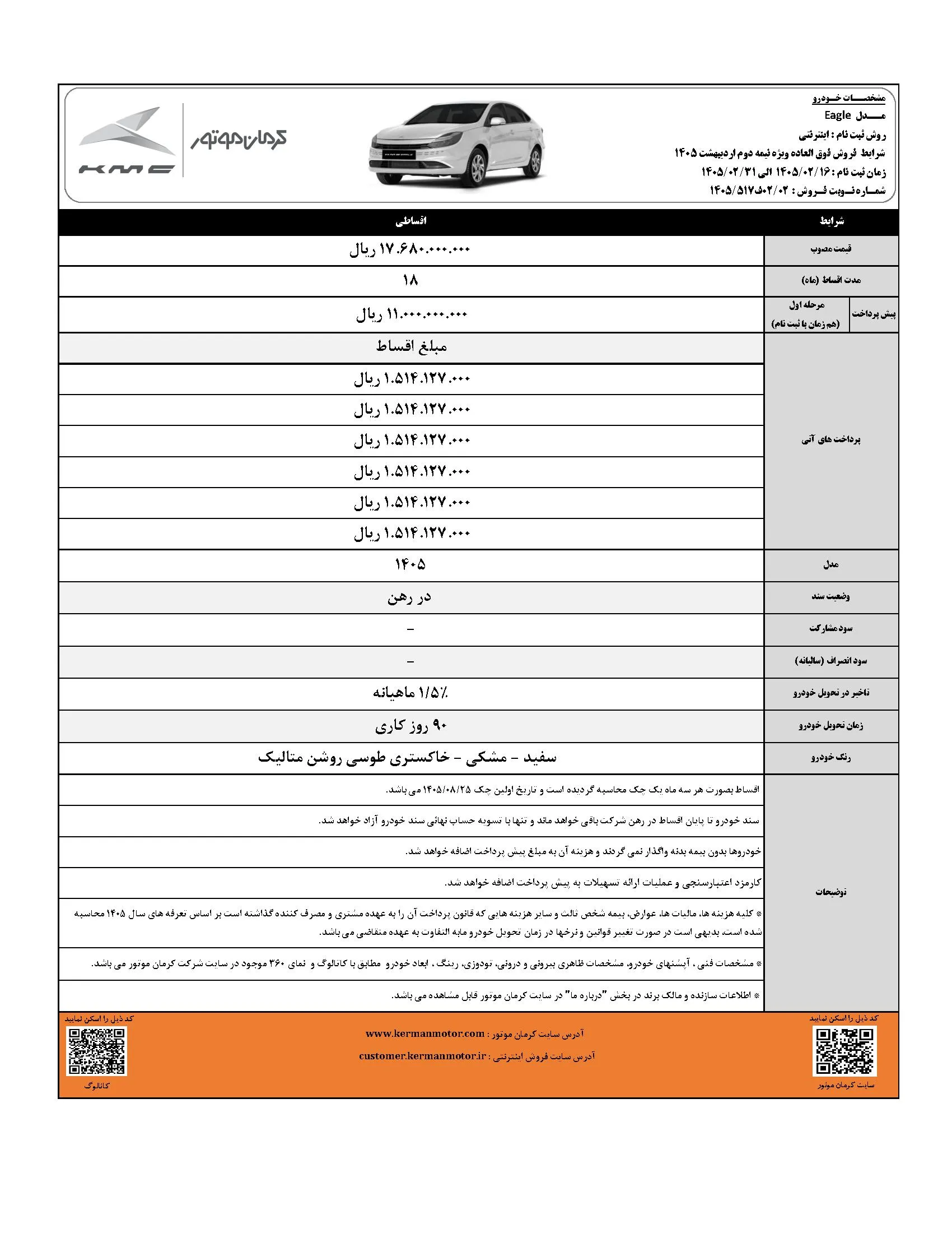 آغاز فروش ۴ محصول کرمان موتور با شرایط اقساطی -اردیبهشت۱۴۰۵ (+زمان، قیمت نهایی و شرایط پرداخت)