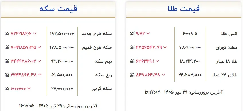 170754 170754