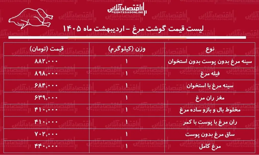 ظظ
